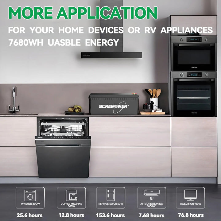 12V 600AH LiFePO4 Lithium Battery – 200A BMS, 7680W Power - DDPARTS SOLUTION