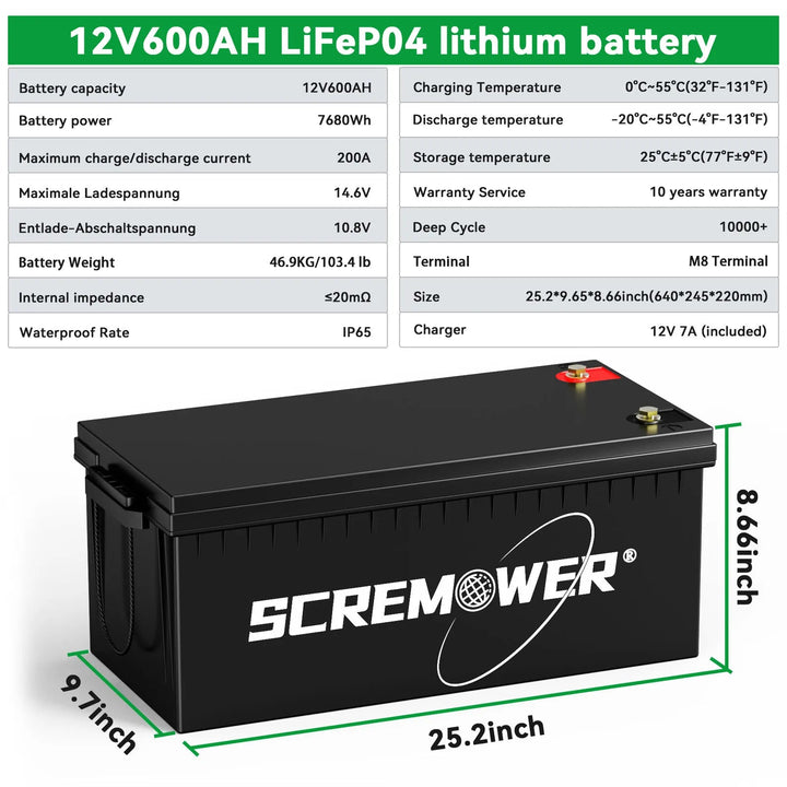 12V 600AH LiFePO4 Lithium Battery – 200A BMS, 7680W Power - DDPARTS SOLUTION