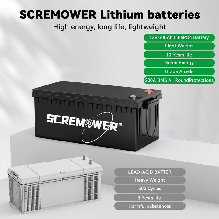 12V 600AH LiFePO4 Lithium Battery – 200A BMS, 7680W Power - DDPARTS SOLUTION