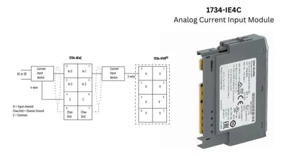 1734-IE4C Allen Bradley POINT I/O 4 Point Analog Input Module – DDPARTS ...