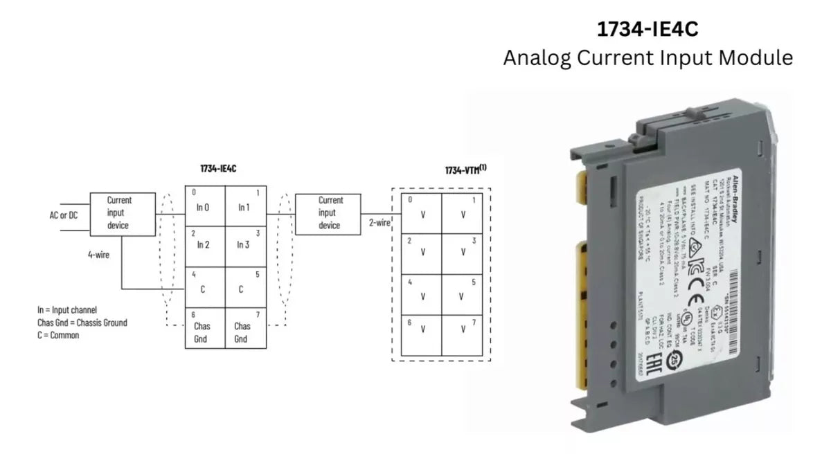 1734-IE4C Allen Bradley POINT I/O 4 Point Analog Input Module