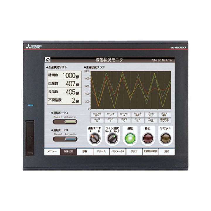 Mitsubishi GT2512-STBD HMI, 12.1-inch TFT touchscreen, 1024x768 resolution, GOT2000 series, Ethernet and serial ports