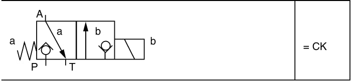 R900052392 Rexroth 3SED6CK13/350CG24N9K4 POPPET DIRECTIONAL VALVE Size 6, symbol CK, electrical with solenoid, 24 V DC