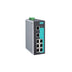 Moxa EDS-408A-PN Industrial Ethernet Switch, designed for reliable communication in industrial settings, compact design.